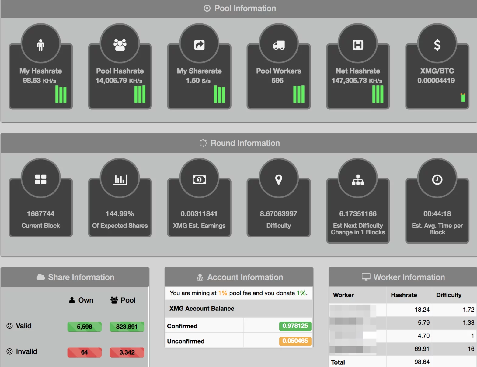 Crypto bányászat otthon - kobak pont org