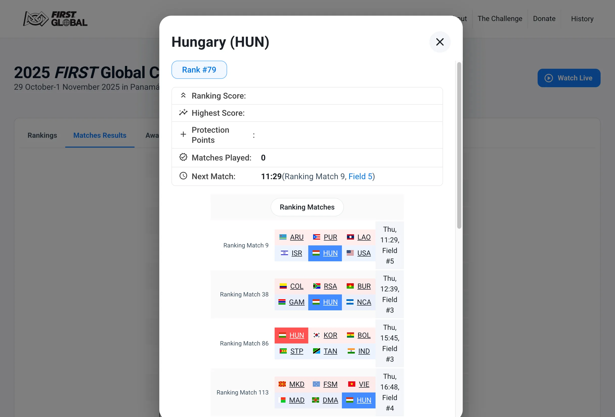 #FGC2025Panama, kövesd a csapatot
