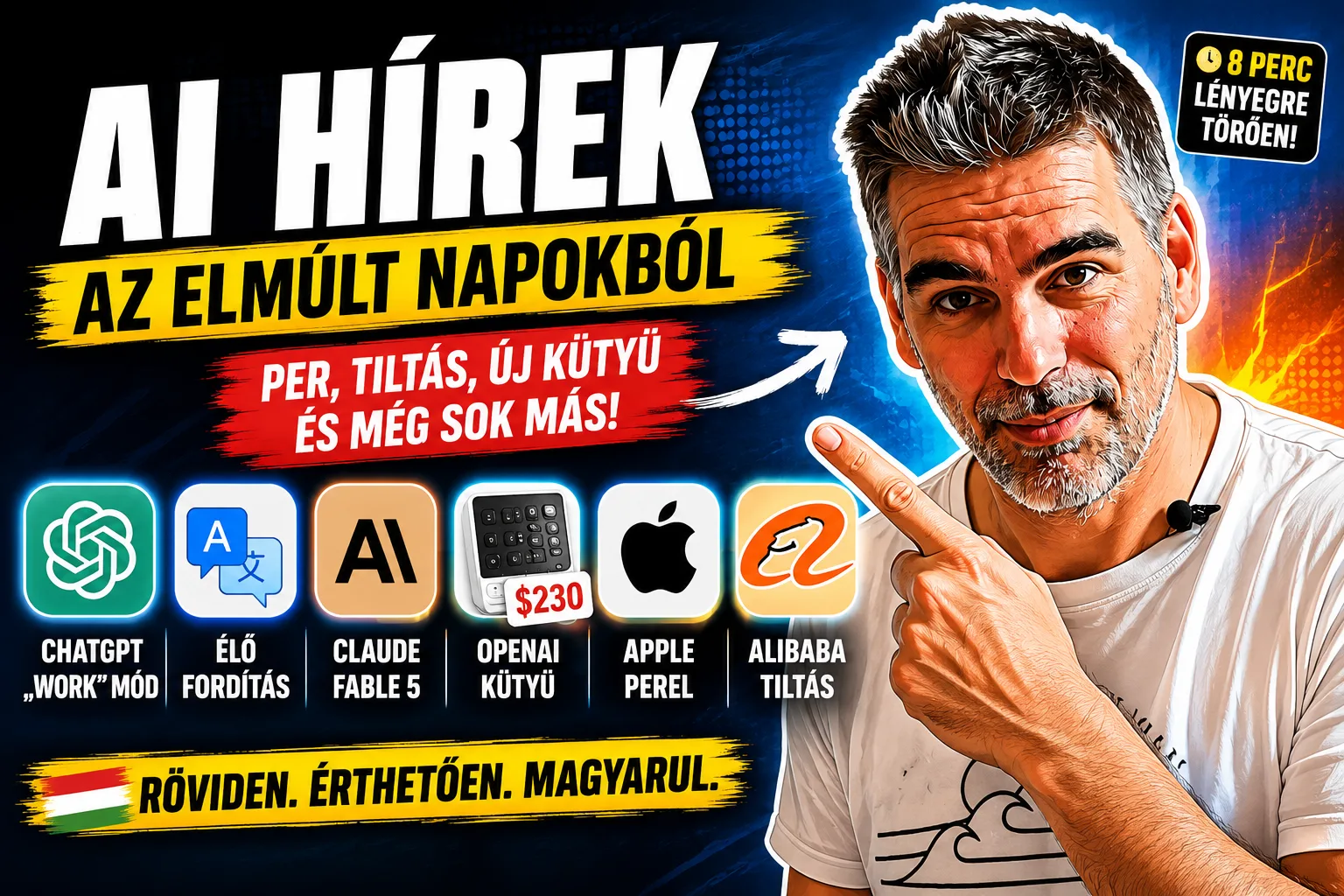 Újra AI hírek – mi történt az elmúlt napokban